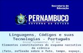 Linguagens, Códigos e suas Tecnologias - Português Ensino Fundamental, 9° Ano Elementos constituintes do esquema narrativo da crônica (fato, reflexão sobre.