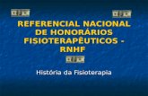 REFERENCIAL NACIONAL DE HONORÁRIOS FISIOTERAPÊUTICOS - RNHF História da Fisioterapia.