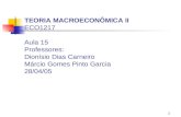 1 TEORIA MACROECONÔMICA II ECO1217 Aula 15 Professores: Dionísio Dias Carneiro Márcio Gomes Pinto Garcia 28/04/05.