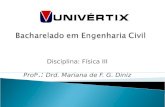 Disciplina: Física III Prof a.: Drd. Mariana de F. G. Diniz.
