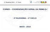1º Plenária 2010 – 1º Ciclo CORED – COORDENAÇÃO GERAL DA RBMLQ-I 1º PLENÁRIA – 1º CICLO MAIO - 2010.