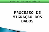Censo da Educação Básica PROCESSO DE MIGRAÇÃO DOS DADOS.