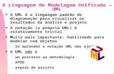 1 n A UML é a linguagem padrão de diagramação para visualizar os resultados da análise e projeto n A notação (a própria UML) é relativamente trivial n.