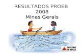 RESULTADOS PROEB2008 Minas Gerais. RESULTADOS GERAIS DAS MÉDIAS DE PROFICIÊNCIA PROEB 2008 - MATEMÁTICA.