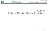 2COP229 Inteligência Computacional barbon@uel.br Aula 6 RNA – Radial Basis Function.