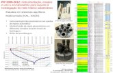 Estudos em sistemas aquíferos Multicamada (NAL, NAER) Instrumentação dos piezómetros com sondas de registo automático Monitorização de níveis piezométricos.