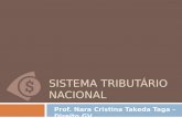SISTEMA TRIBUTÁRIO NACIONAL Prof. Nara Cristina Takeda Taga – Direito GV.