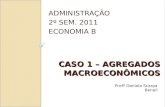 CASO 1 – AGREGADOS MACROECONÔMICOS ADMINISTRAÇÃO 2º SEM. 2011 ECONOMIA B Profª Daniela Scarpa Beneli.