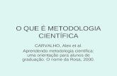 O QUE É METODOLOGIA CIENTÍFICA CARVALHO, Alex et al. Aprendendo metodologia cientifica: uma orientação para alunos de graduação. O nome da Rosa, 2000.