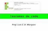 Teoremas de rede Prof. Luis S. B. Marques MINISTÉRIO DA EDUCAÇÃO SECRETARIA DE EDUCAÇÃO PROFISSIONAL E TECNOLÓGICA INSTITUTO FEDERAL DE EDUCAÇÃO, CIÊNCIA.