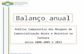 Www.observatorioagricola.pt Análise Comparativa das Margens de Comercialização Bruta e Relativa na Cenoura entre 2000-2005 e 2012 Balanço anual.
