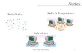 UBI - Dep. Informática72 Redes Redes/Grafos Redes de Computadores Rede mínima.