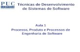 Técnicas de Desenvolvimento de Sistemas de Software Aula 1 Processo, Produto e Processos de Engenharia de Software.