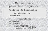Mecanismos para Avaliação de Projetos de Resoluções Atividades de Comissões Secretaria, Unidades, Entidades e Órgãos da OEA. Subsecretaria de Administração.