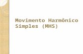 Movimento Harmônico Simples (MHS). O MHS é um movimento oscilatório, periódico e retilíneo, realizado em torno de uma posição de equilíbrio. A = amplitude.