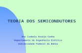TEORIA DOS SEMICONDUTORES Ana Isabela Araújo Cunha Departamento de Engenharia Elétrica Universidade Federal da Bahia.