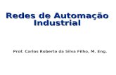 Redes de Automação Industrial Prof. Carlos Roberto da Silva Filho, M. Eng.