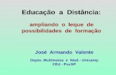 Educação a Distância: ampliando o leque de possibilidades de formação José Armando Valente Depto. Multimeios e Nied - Unicamp CEd - PucSP.