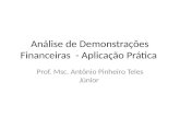 Análise de Demonstrações Financeiras - Aplicação Prática Prof. Msc. Antônio Pinheiro Teles Júnior.