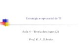 Estratégia empresarial de TI Aula 4 – Teoria dos jogos (2) Prof. E. A. Schmitz.