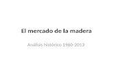 El mercado de la madera Análisis histórico 1960-2013.