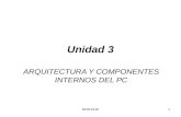 MONTAJE1 Unidad 3 ARQUITECTURA Y COMPONENTES INTERNOS DEL PC.