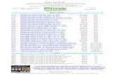 Lista de Preços Onda Aquários Atualizada Janeiro 2012