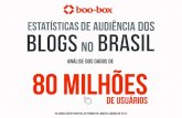 Estatísticas de Audiência dos Blogs no Brasil - 2012