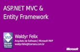 ASP.NET MVC & Entity Framework