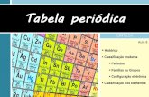 8. tabela periódica