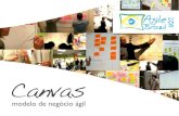 Canvas Business Model Generation - Agile Brazil 2011