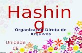 EDII08 [2012.1]  Arquivos Diretos - Hashing