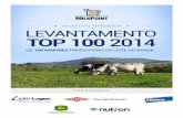 Top 100 MilkPoint 2014