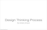 Design Thinking Process...simple view, my view!