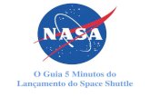 O Guia 5 minutos do lançamento do Space Shuttle
