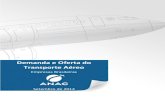 Demanda e Oferta do Transporte Aéreo - Empresas Brasileiras - Setembro de 2014