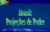 Brasil Projeções de Poder