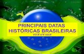 Brasil - Principais Datas Históricas