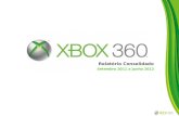 Xbox 360 - Social Media - Métricas e Monitoramento