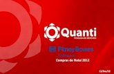 Pesquisa Ecommerce Brasil - Pitney Bowes Software - Natal 2012