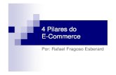 Os 4 pilares do e-commerce