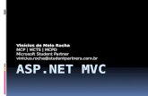 ASP.NET MVC Mini Curso