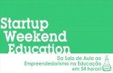 Conheça o Startup Weekend Education