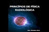 Princípios de física radiológica