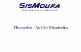 Financeiro   análise financeira