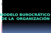 Modelo Burocrático de la Organización
