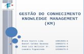 Curso de gestão do conhecimento   parte 1