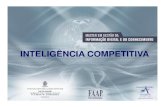 Inteligência Competitiva