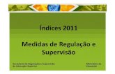 Índices 2011: Medidas de Regulação e Supervisão MEC