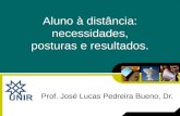 Apresentação - Prof. Dr. José Lucas Pedreira